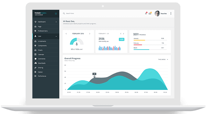 SEO Services