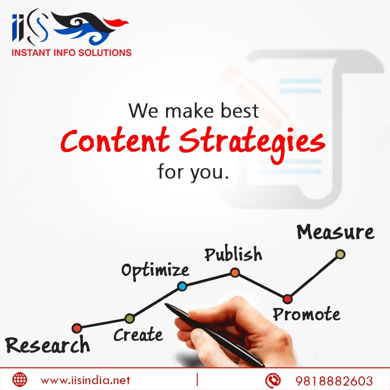 Content Strategies